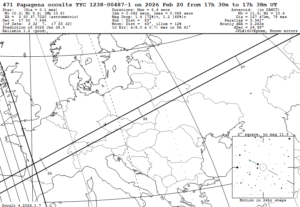 Předpověď z programu Occult