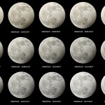 Sekvence snímků z průběhu polostínového zatmění Měsíce.