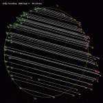 Výsledek pozorování a tvar planetky (345) Tercidina získaný při pozorování zákrytu hvězdy planetkou v roce 2002