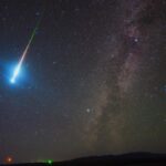 Pozorování meteorů v roce 2023