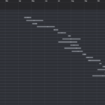 Meteory – co nás čeká v&nbsp;roce 2026?